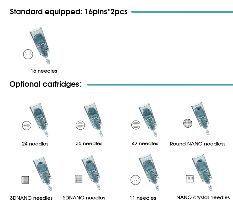 Stainless Steel & Titanium Alloy Needle Cartridges for DR Pen M8 - Features