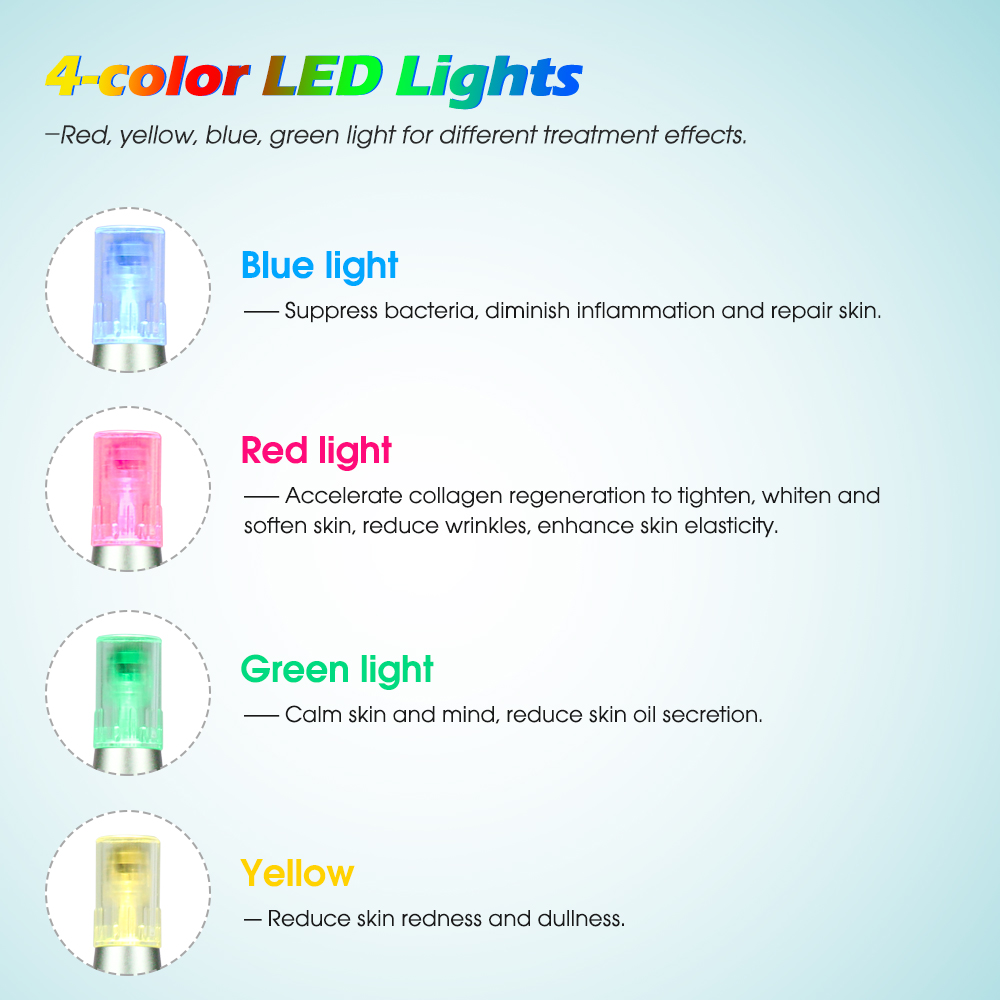 Nanoelectric Micro-needling LED Pen - LED Light