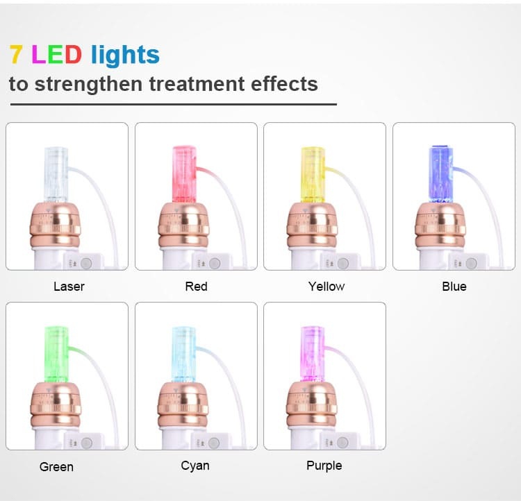 Electric Nano Needle Skin Rejuvenation LED Mesogun - LED