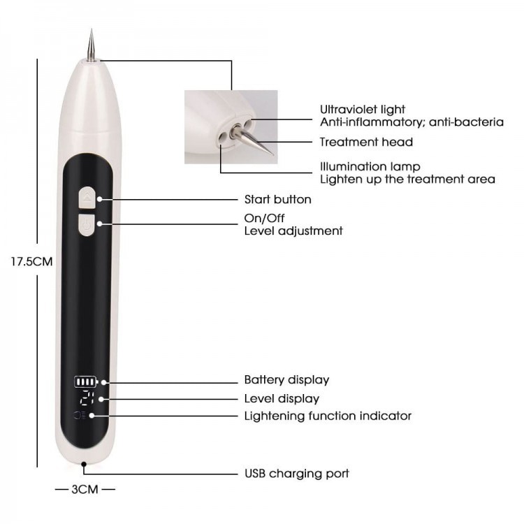 Ionization Carbonization Home Use Permanent Mole Removal Pen-structure