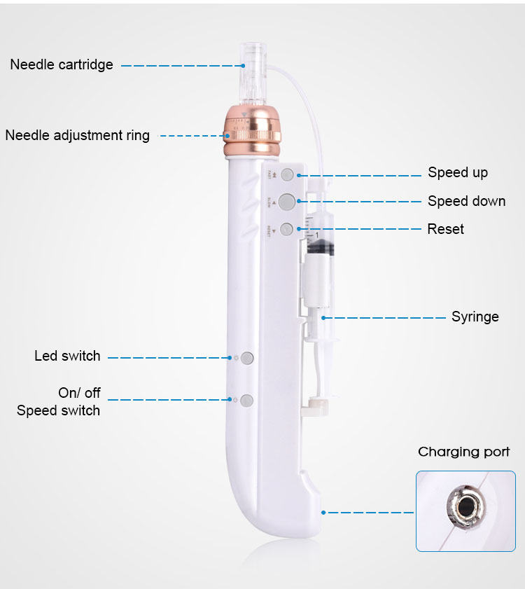 Wholesale Derma Pen Needle Cartridges 1&3&7&9&12&36 Nano Needles - Structure